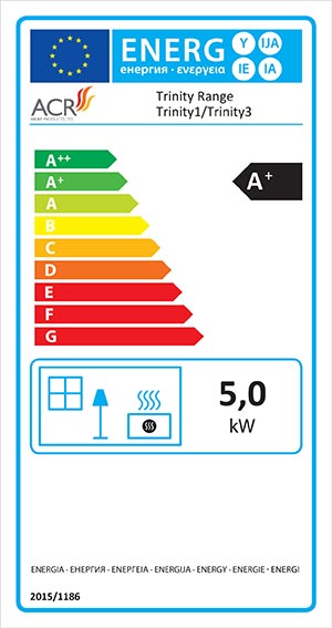 ACR Trinity Energy rating 